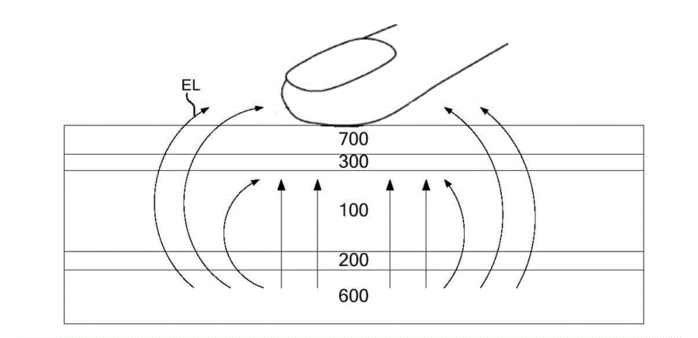 Touch detection assembly, touch control device and portable electronic equipment