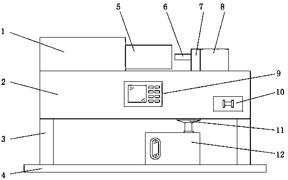 Finasteride capsule processing equipment