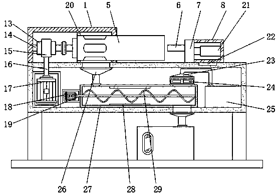 Finasteride capsule processing equipment