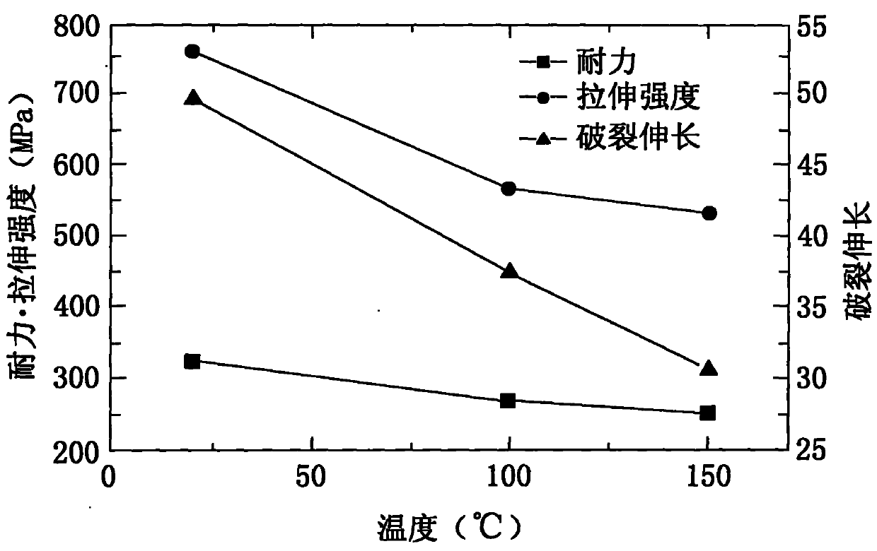 Stroke processing method of ultrathin cylinder stainless steel tube film for printer and duplicator