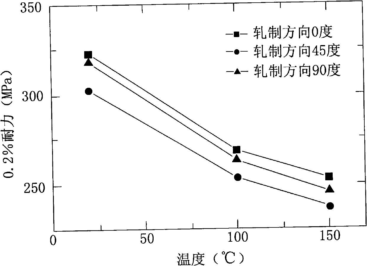 Stroke processing method of ultrathin cylinder stainless steel tube film for printer and duplicator