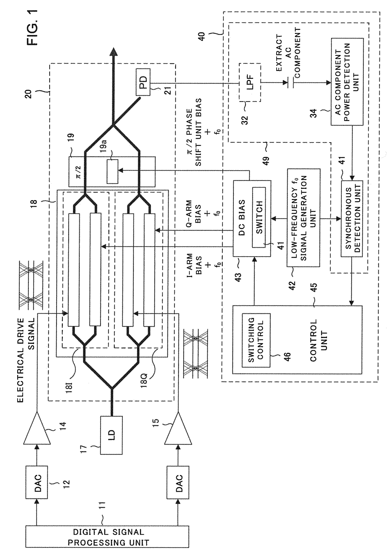 Optical transmission device and control method therefor