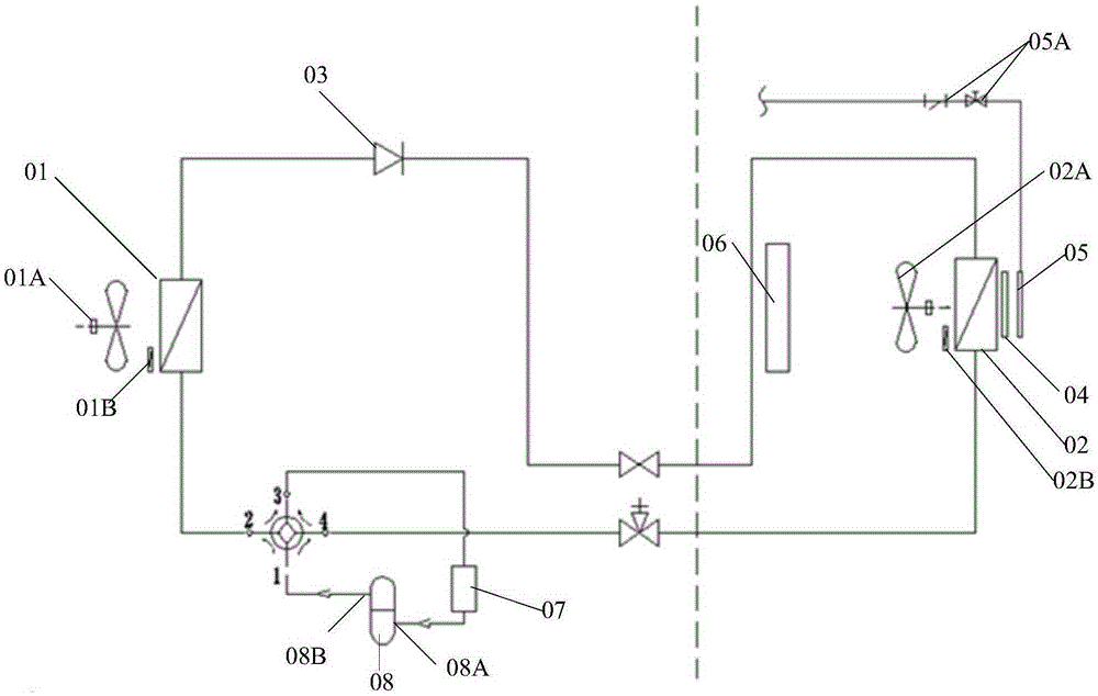 Air conditioning unit capable of regulating temperature and humidity