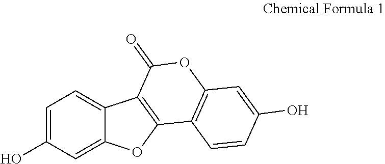 Cosmetic composition comprising coumestrol or a bean extract containing coumestrol for skin care