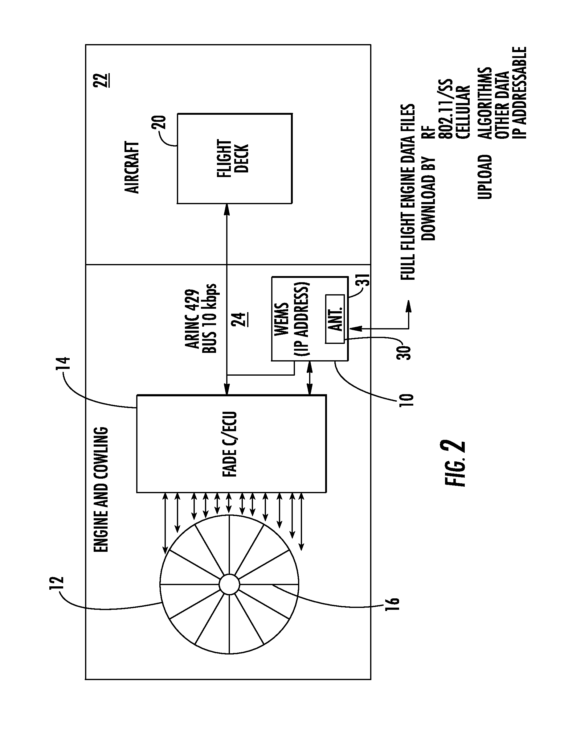 Wireless engine monitoring system with multiple hop aircraft communications capability and on-board processing of engine data