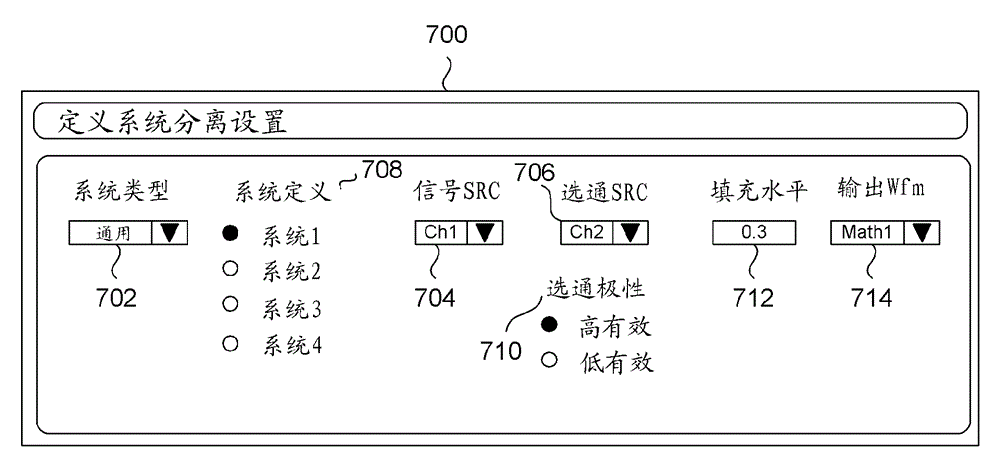 Device and method to prevent inter-system interference