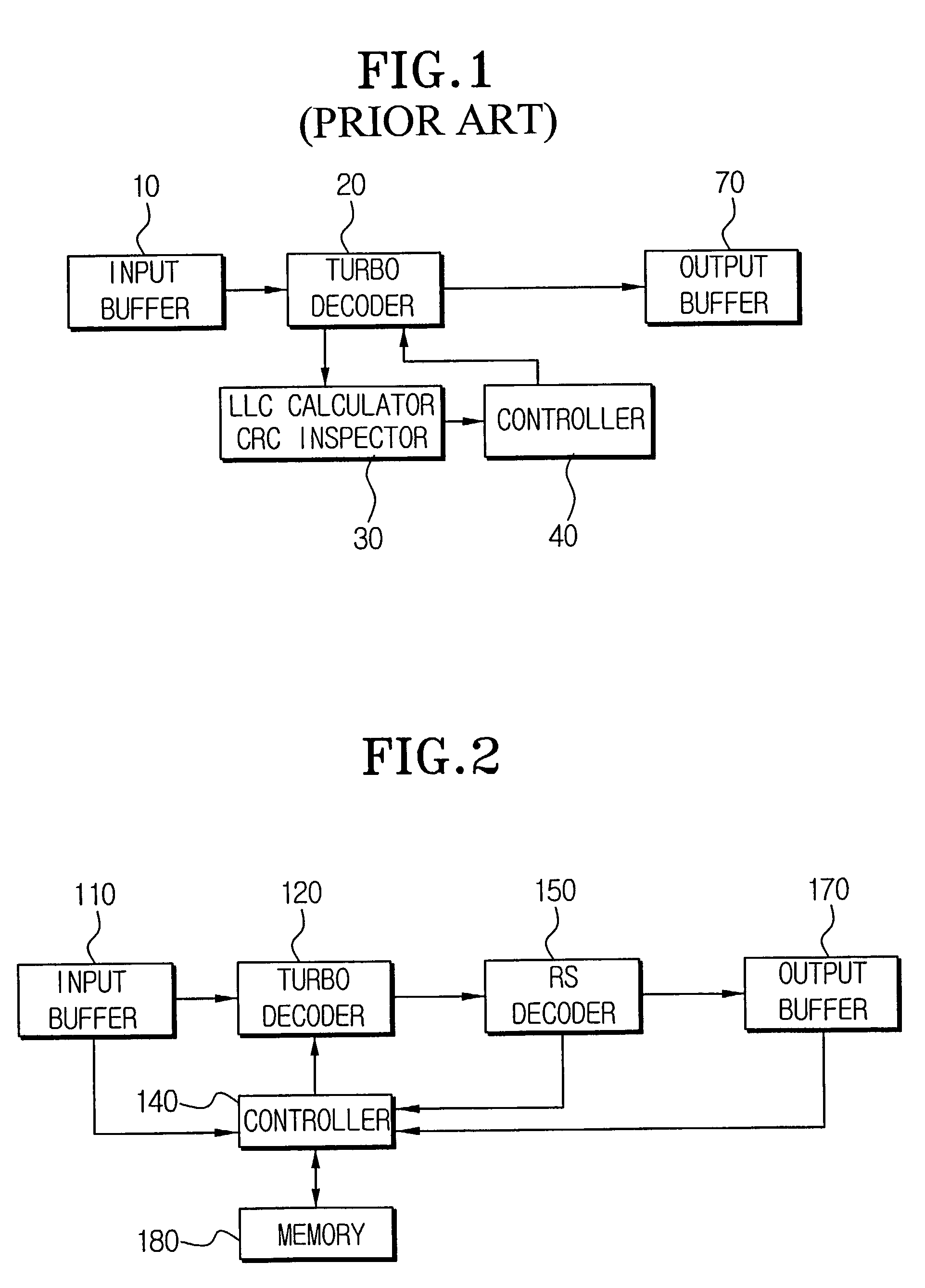 Decoding device having a turbo decoder and an RS decoder concatenated serially and a method of decoding performed by the same