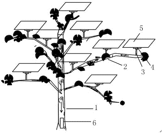 Solar tree