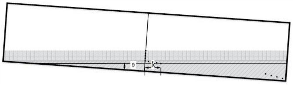 An iterative calculation method for ship trim