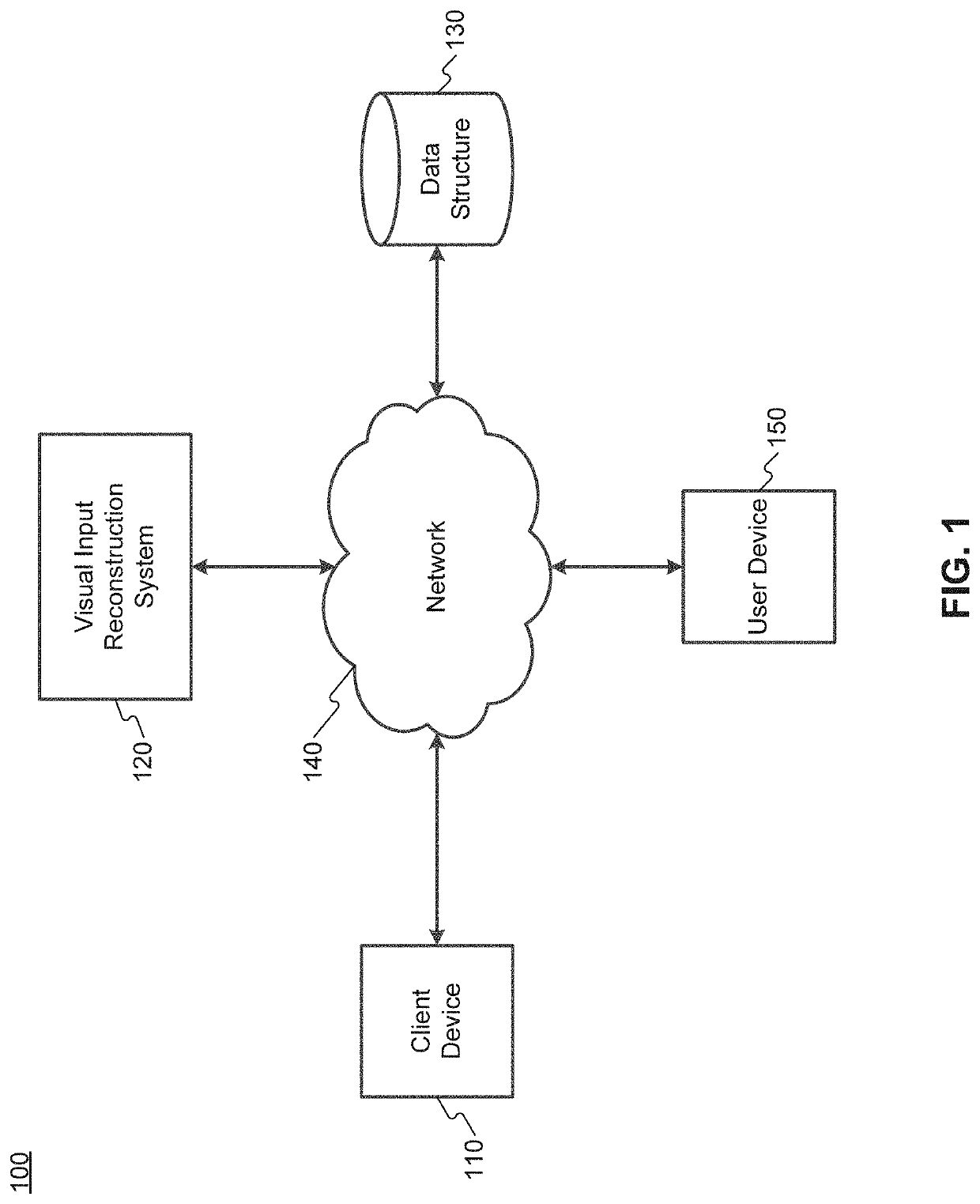 Systems and methods for 3D scene augmentation and reconstruction