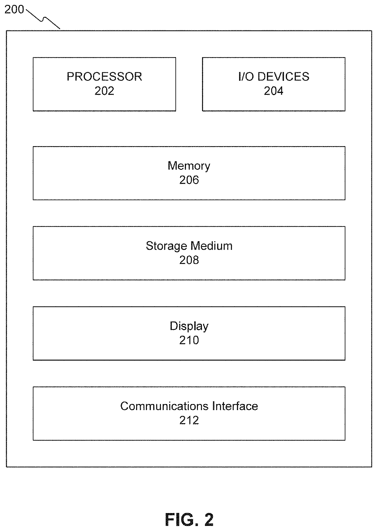 Systems and methods for 3D scene augmentation and reconstruction