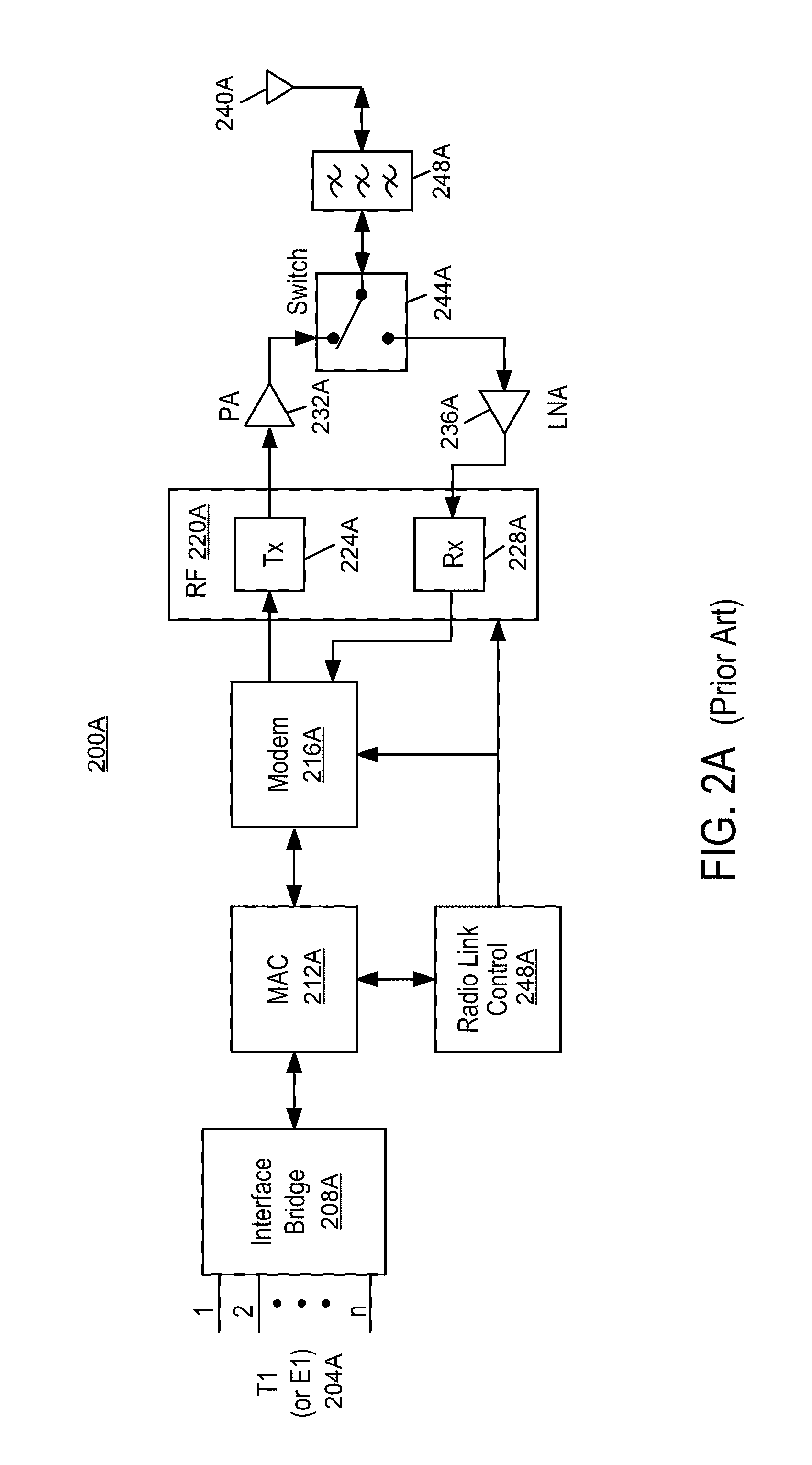 Enhancement of the channel propagation matrix order and rank for a wireless channel