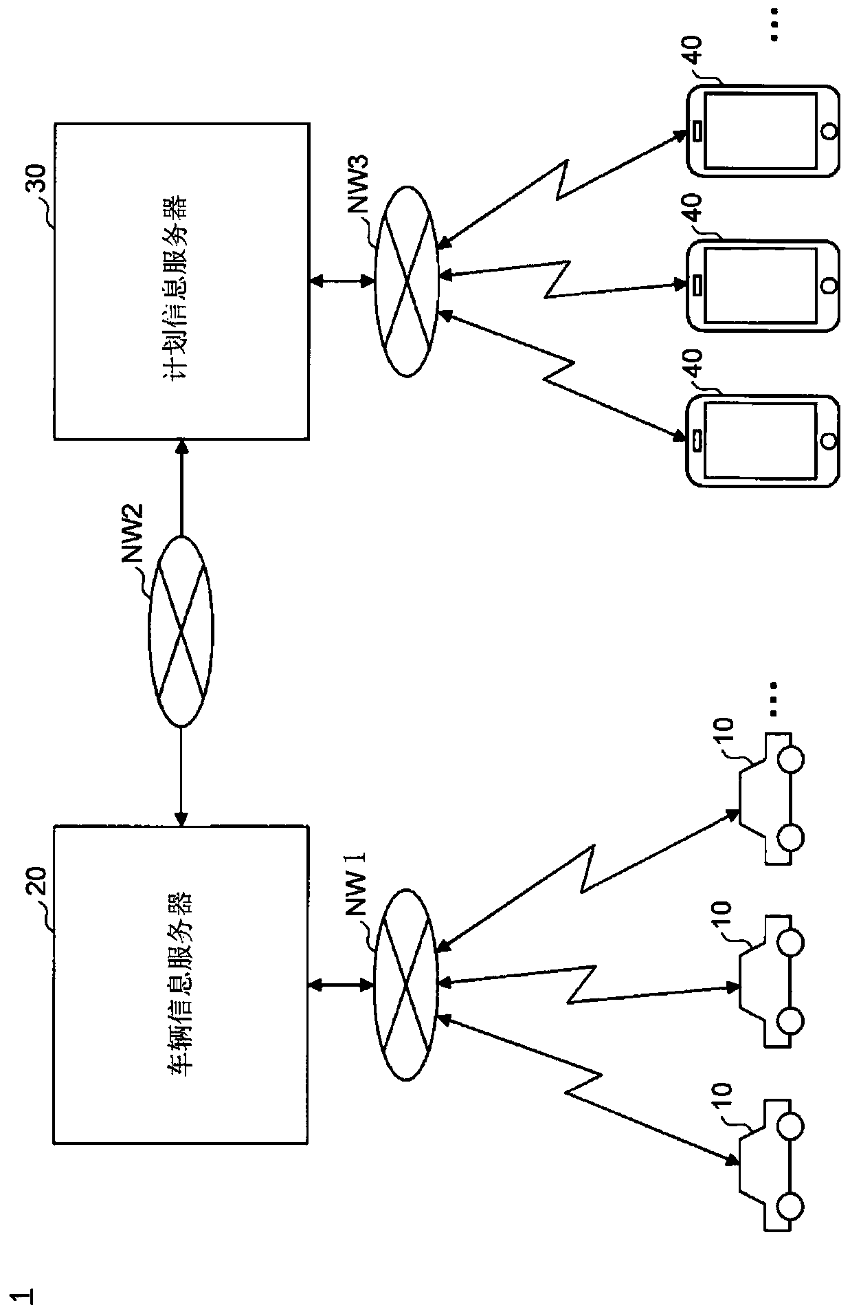 Information processing device, information processing method, and non-transitory storage medium in which program is stored