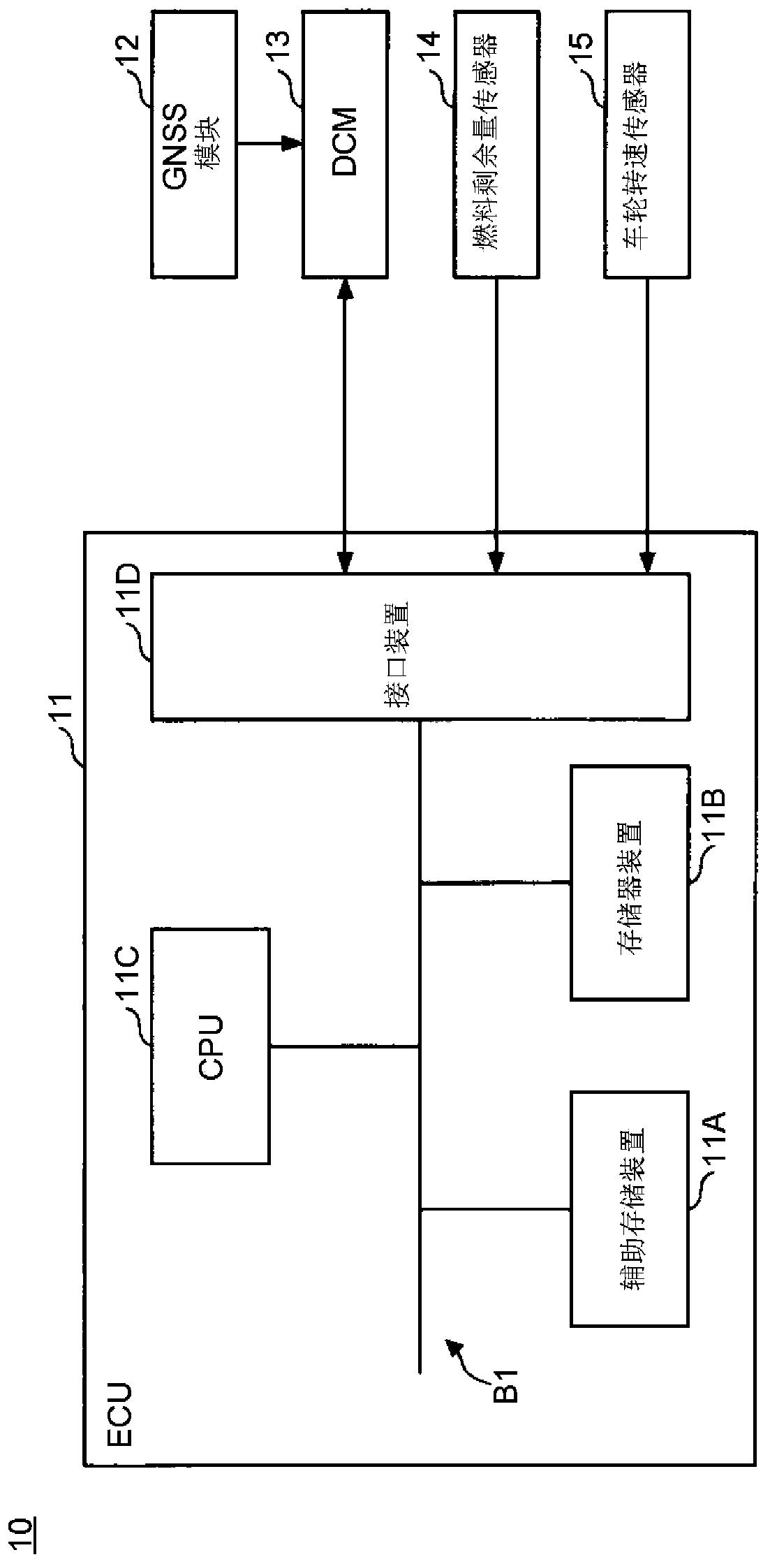 Information processing device, information processing method, and non-transitory storage medium in which program is stored