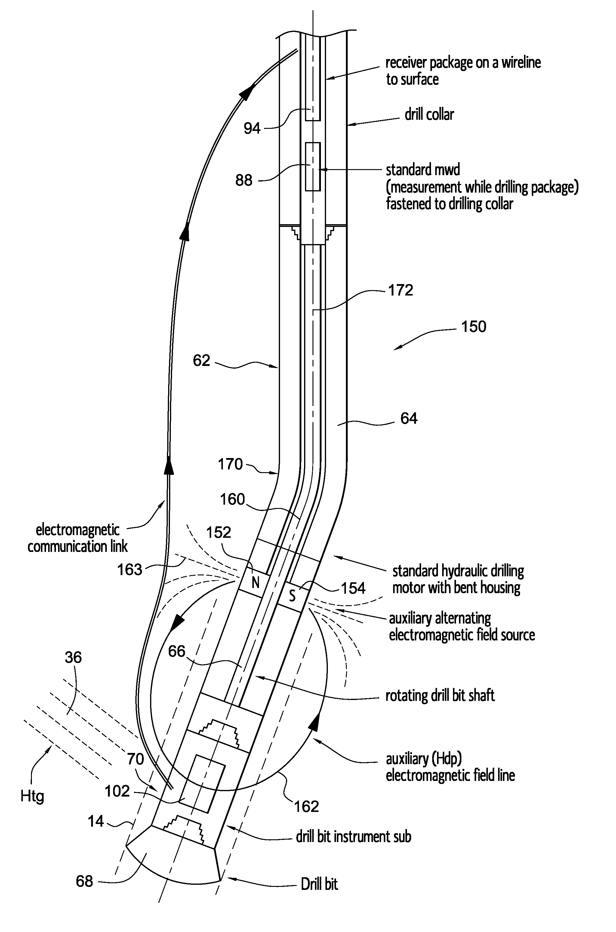 Electromagnetic Orientation System for Deep Wells