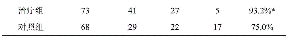 Health drink and preparation method thereof