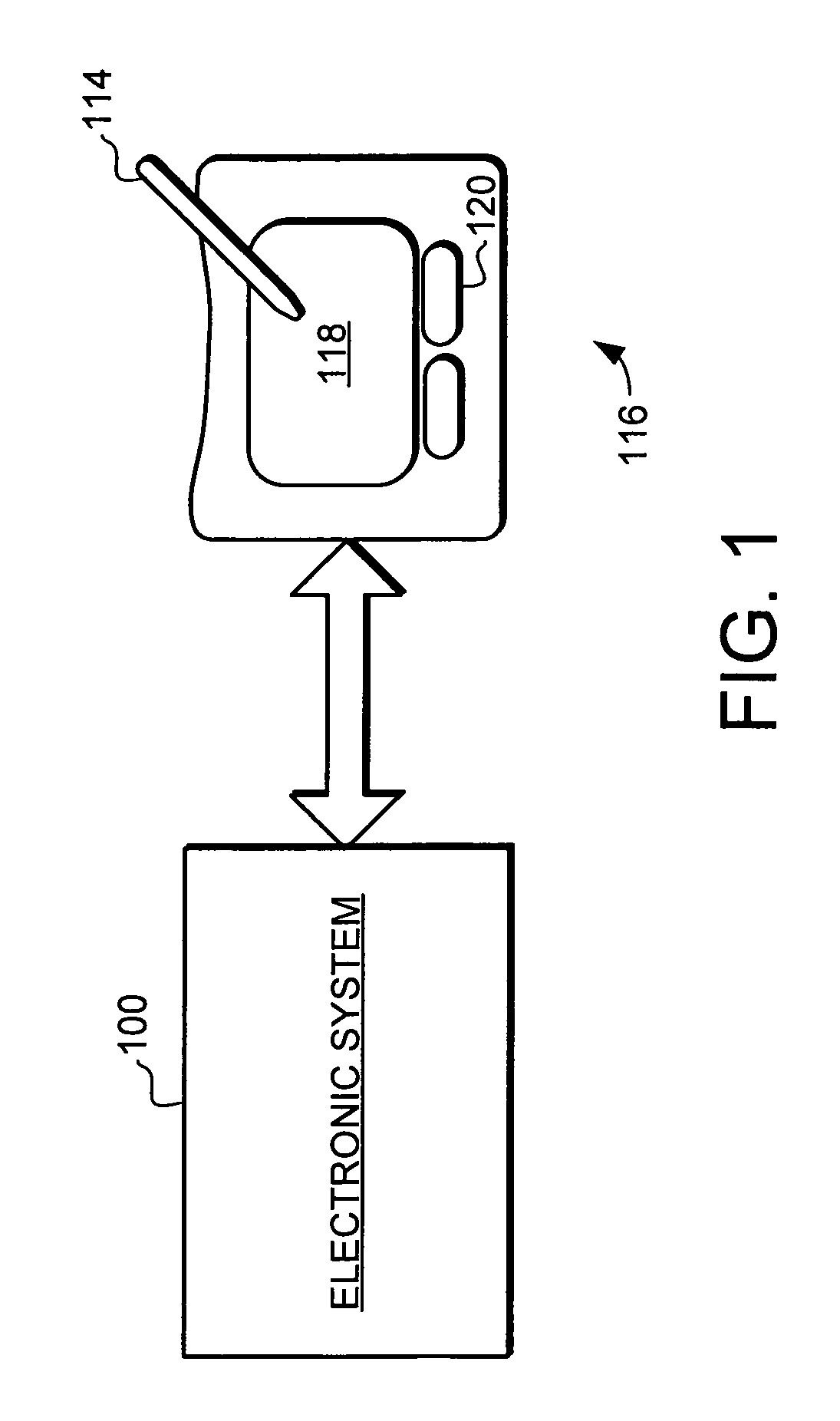 Touch sensor effective area enhancement