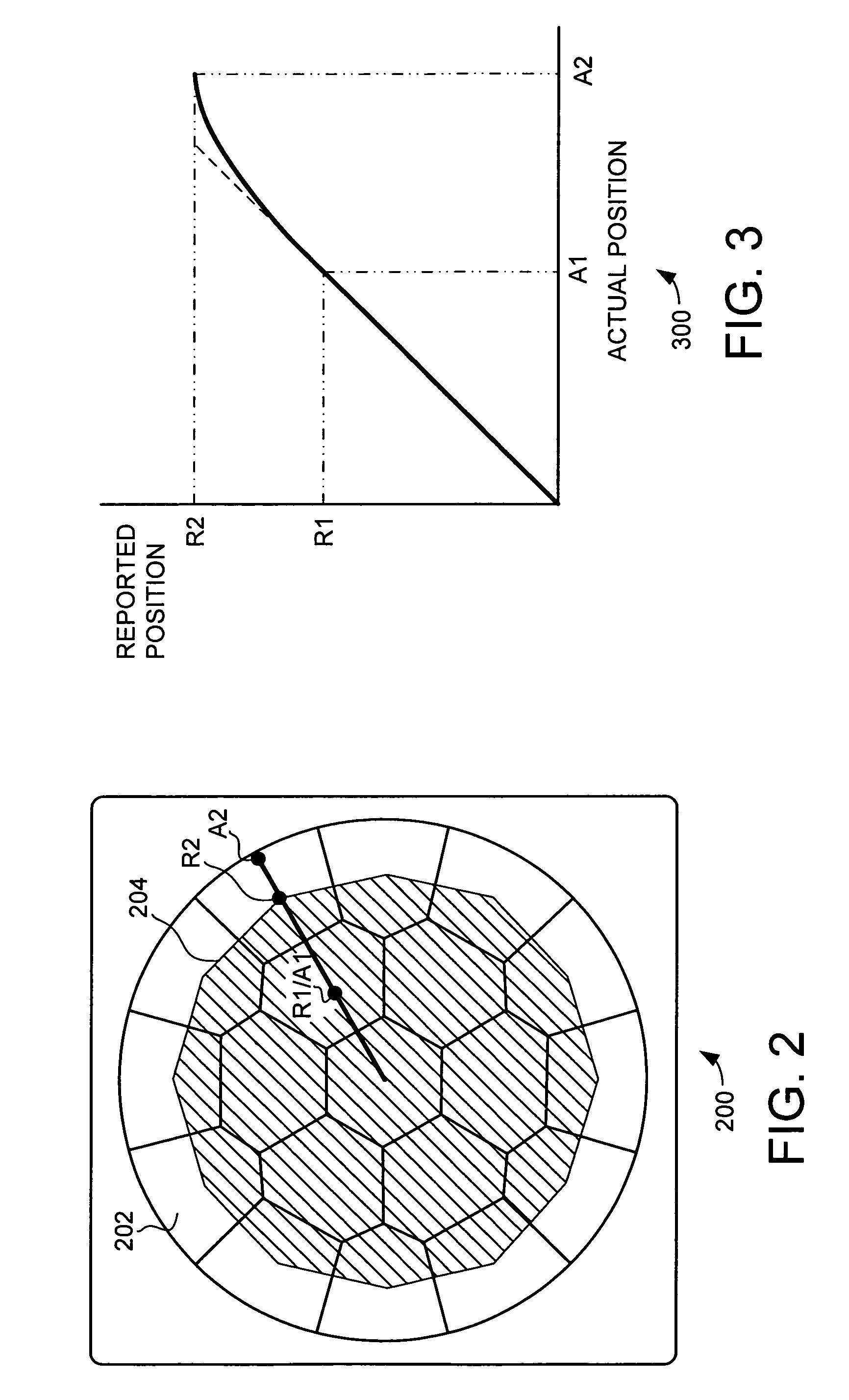 Touch sensor effective area enhancement