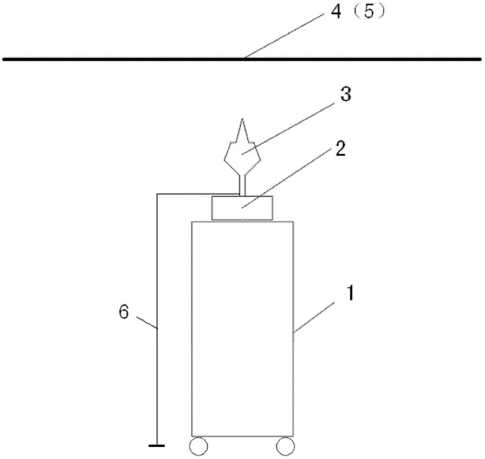 Corona test method for effect of direct current transmission line on adjacent trees