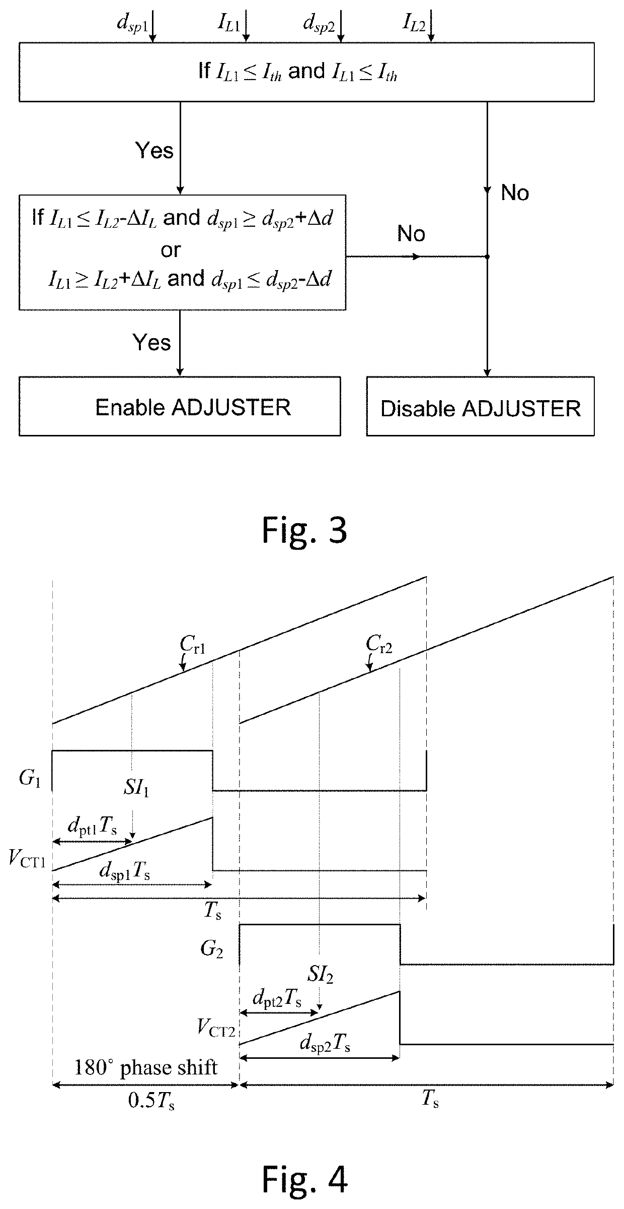 Self-tuning regulator for interleaved power factor correction circuits and method of self-tuning regulation