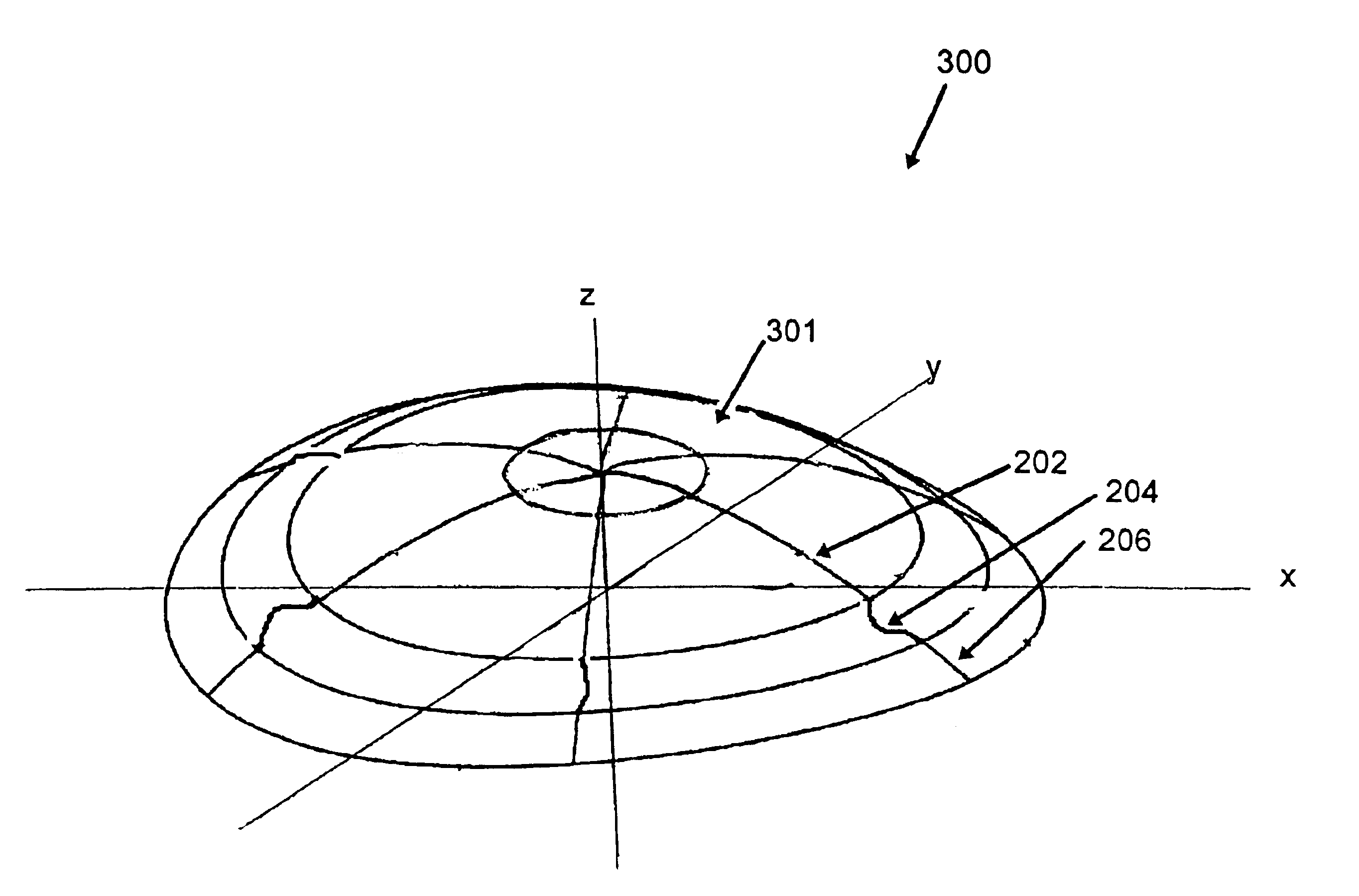 Smoothly blended optical surfaces