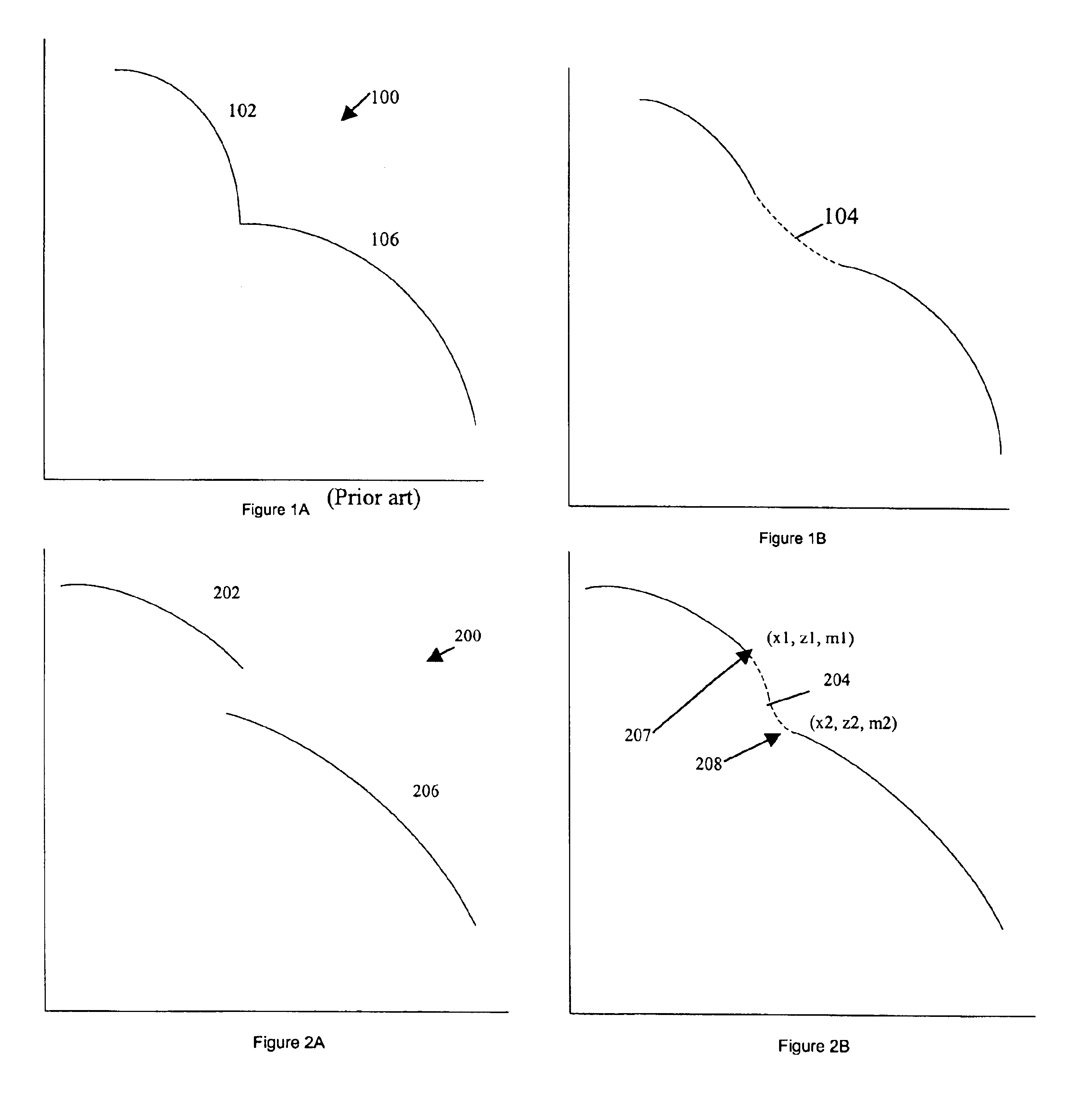 Smoothly blended optical surfaces