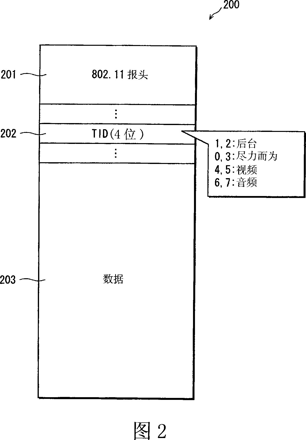 Network chip and network transmission/reception device