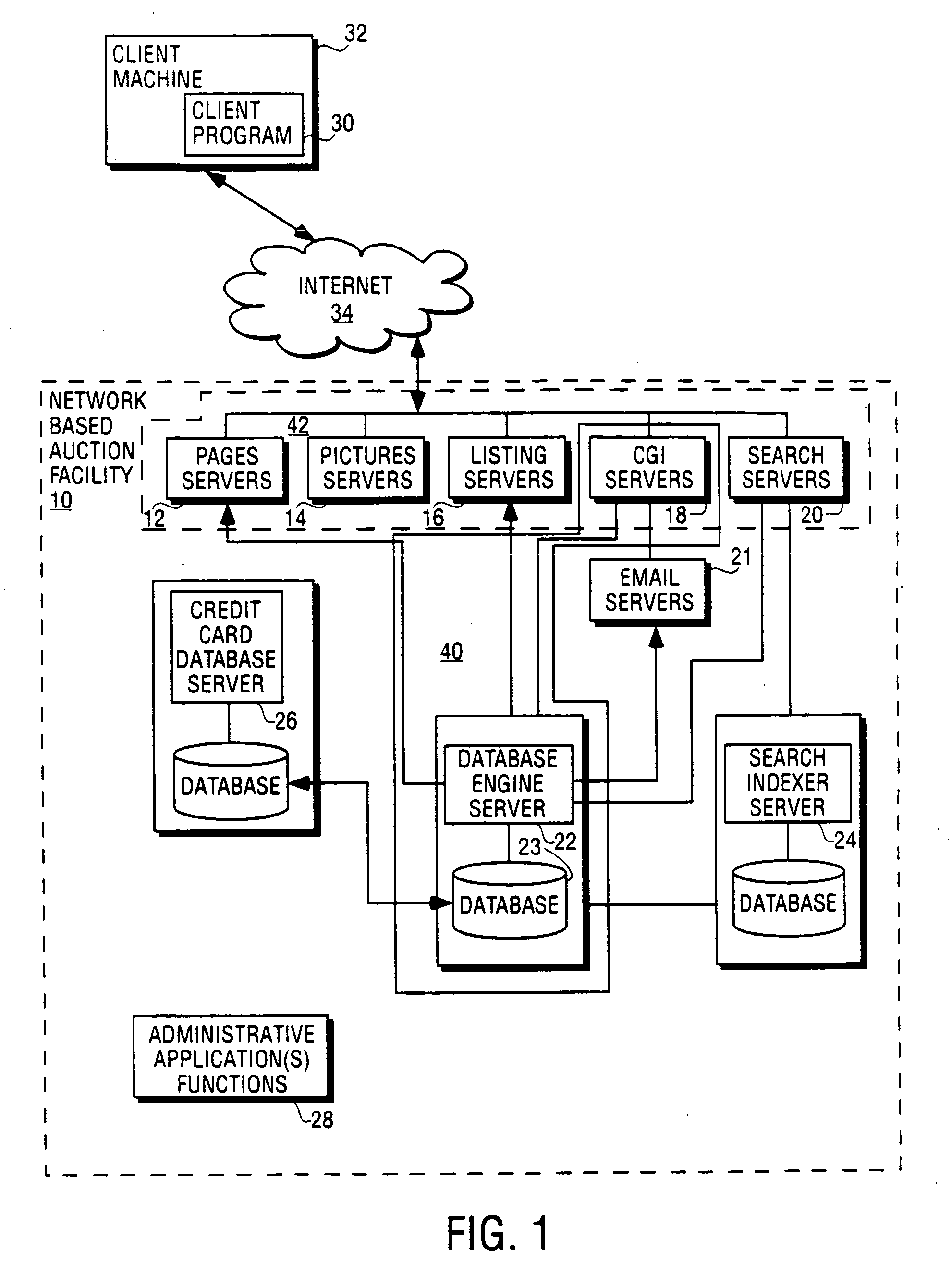 Method and system to automatically qualifying a party to participate in a network-based commerce transaction