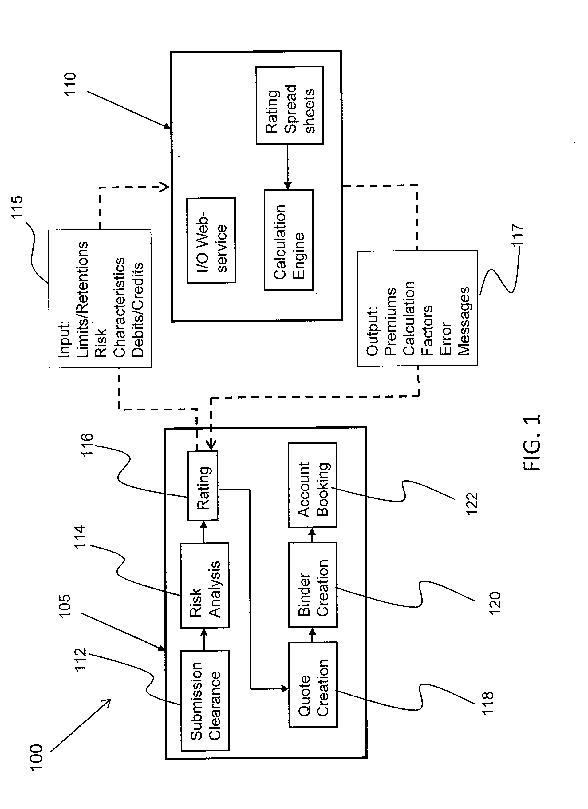 System and method for computerized insurance rating