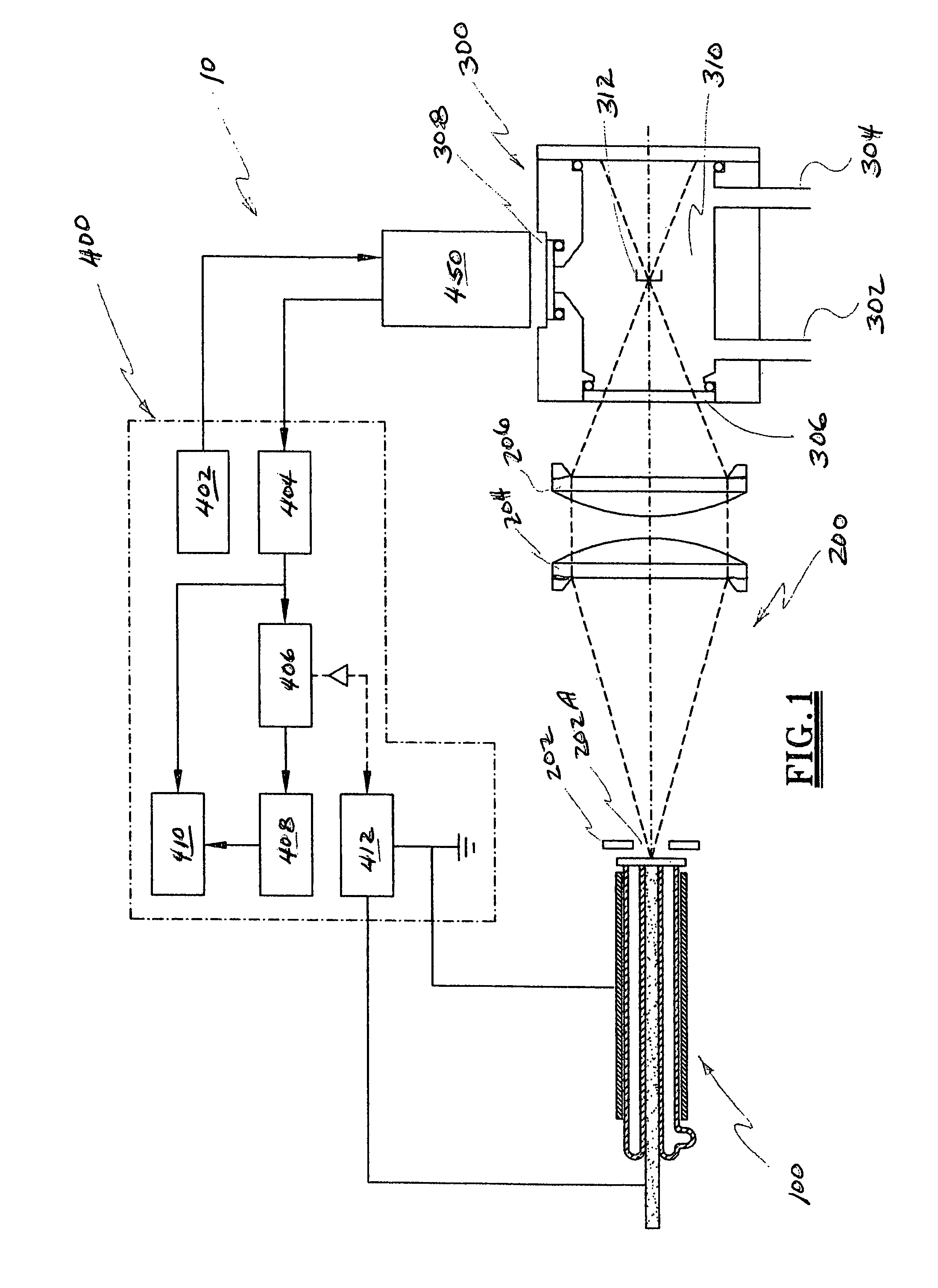 Analyzer system and method incorporating excimer UV fluorescence detection