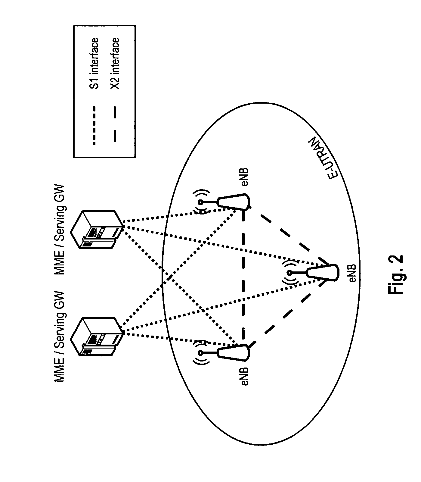 Channel quality reporting in a mobile communication system