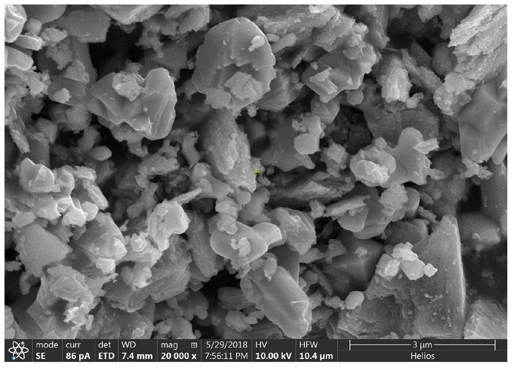 Preparation process of a high-performance piezoelectric ceramic