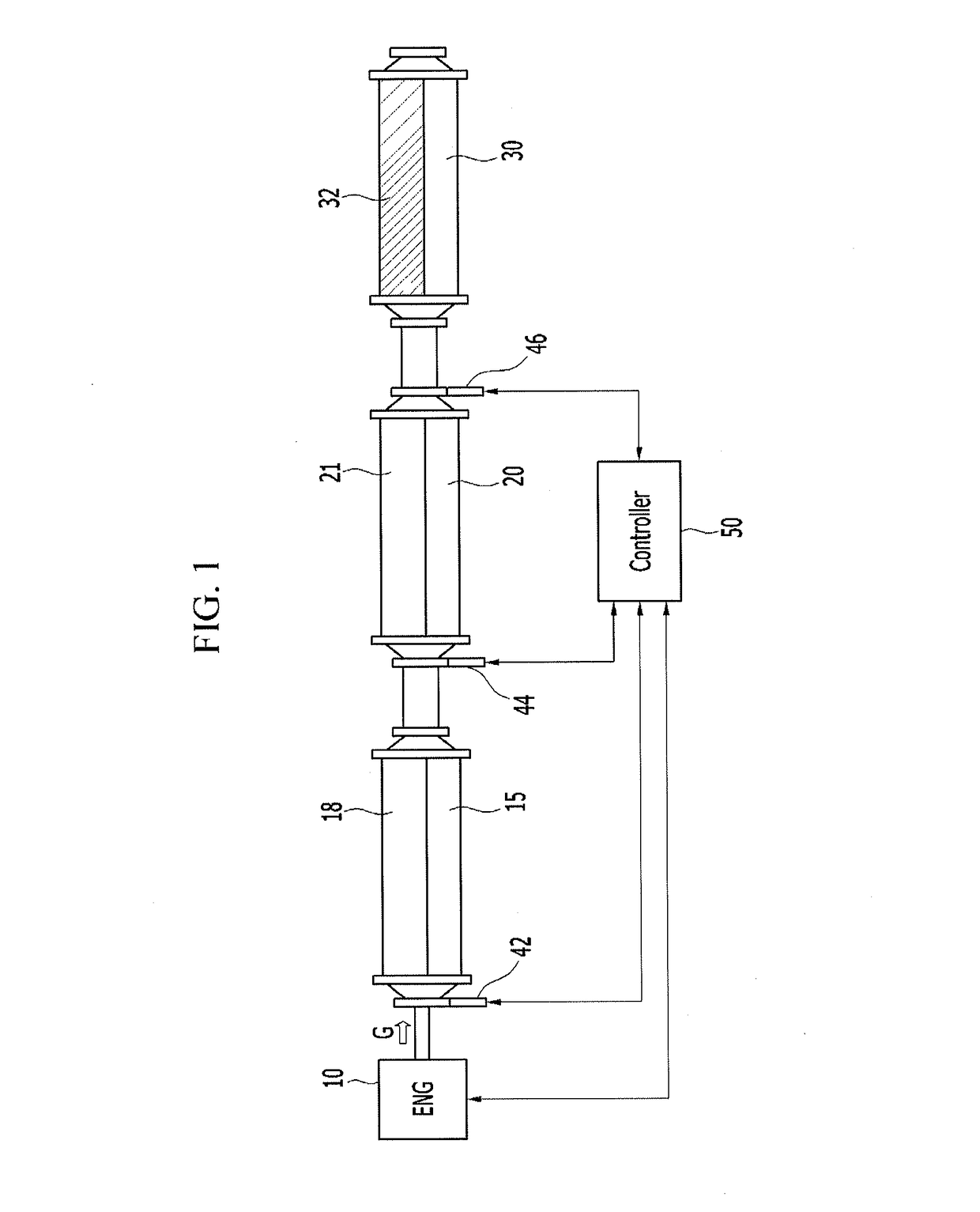 Exhaust system and control method of nitrogen oxide desorption