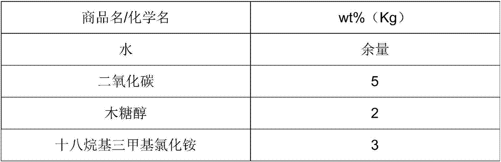 Graphene hair spray and preparation method thereof