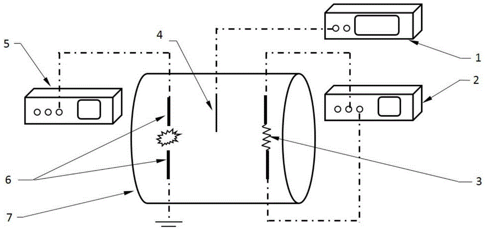 A system and method for calibrating electric spark ignition energy under high pressure