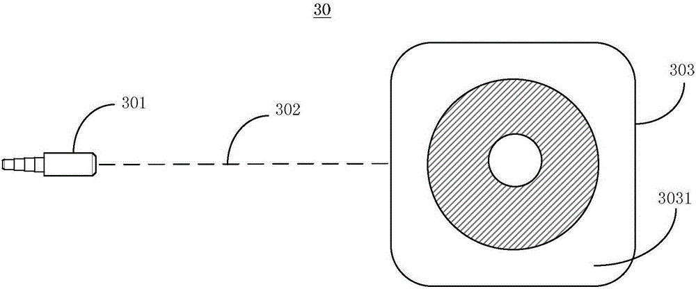 Health assessment method and expert system based on human body temperature modeling