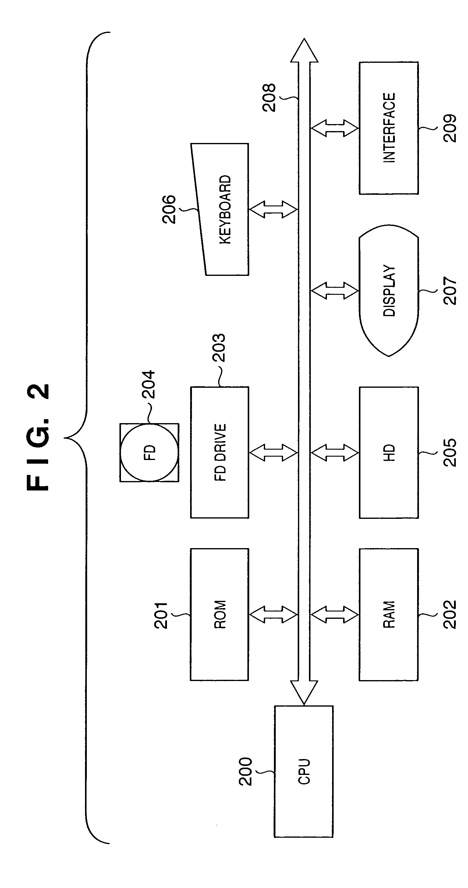 Method and apparatus for executing load distributed printing