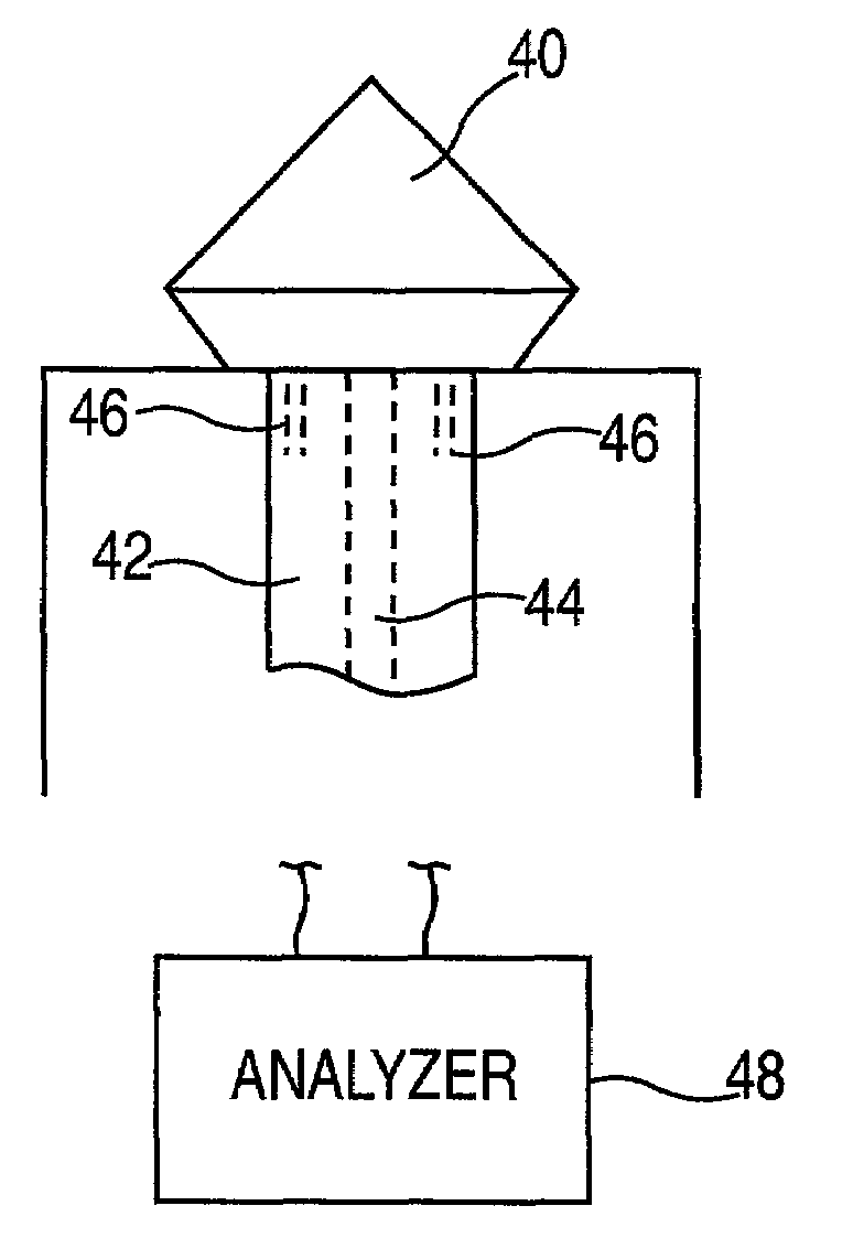 Characterization of clarity and color enhancement agents in gems