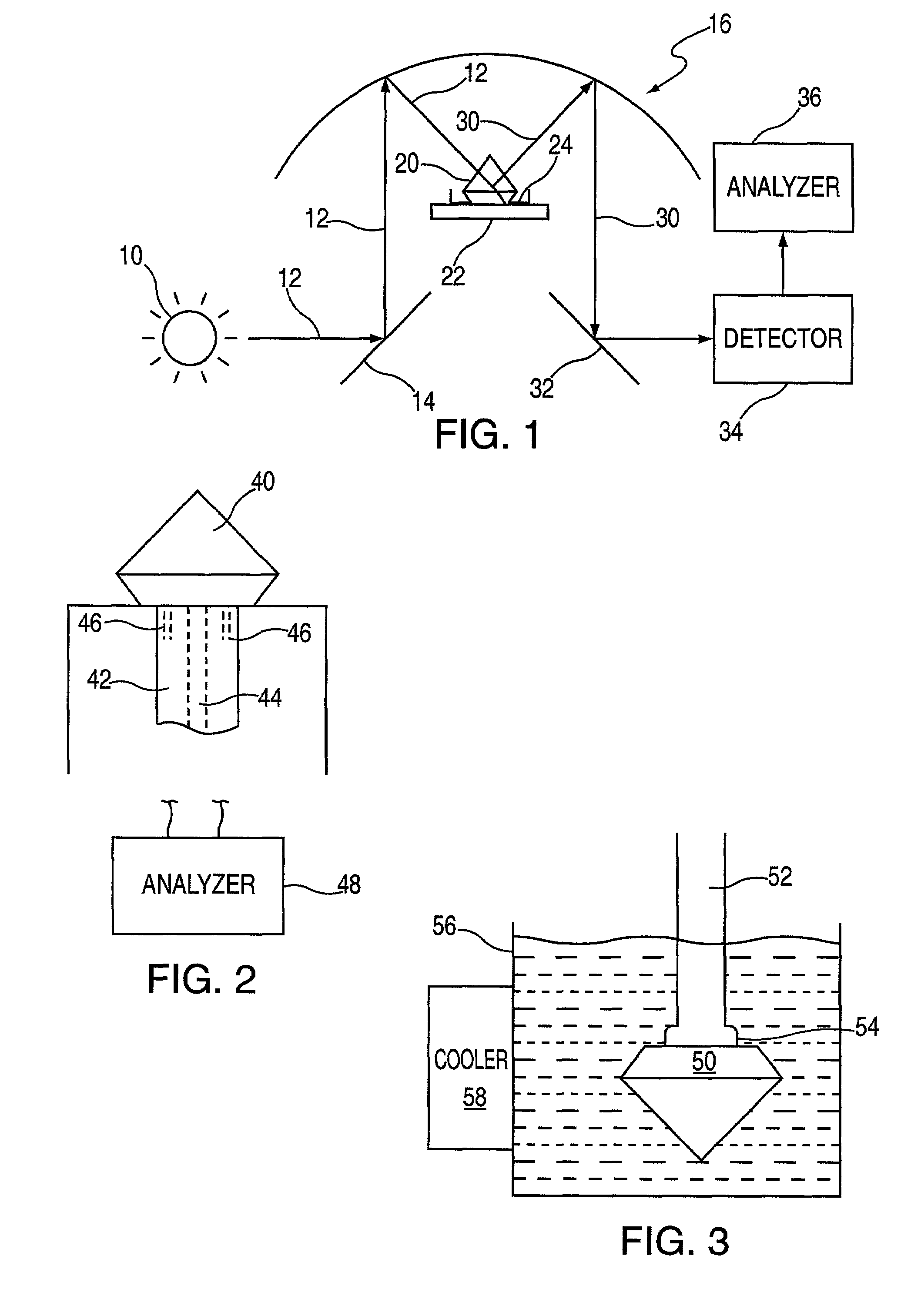 Characterization of clarity and color enhancement agents in gems