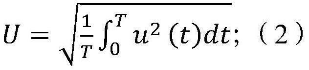 Method and device for calculating true RMS