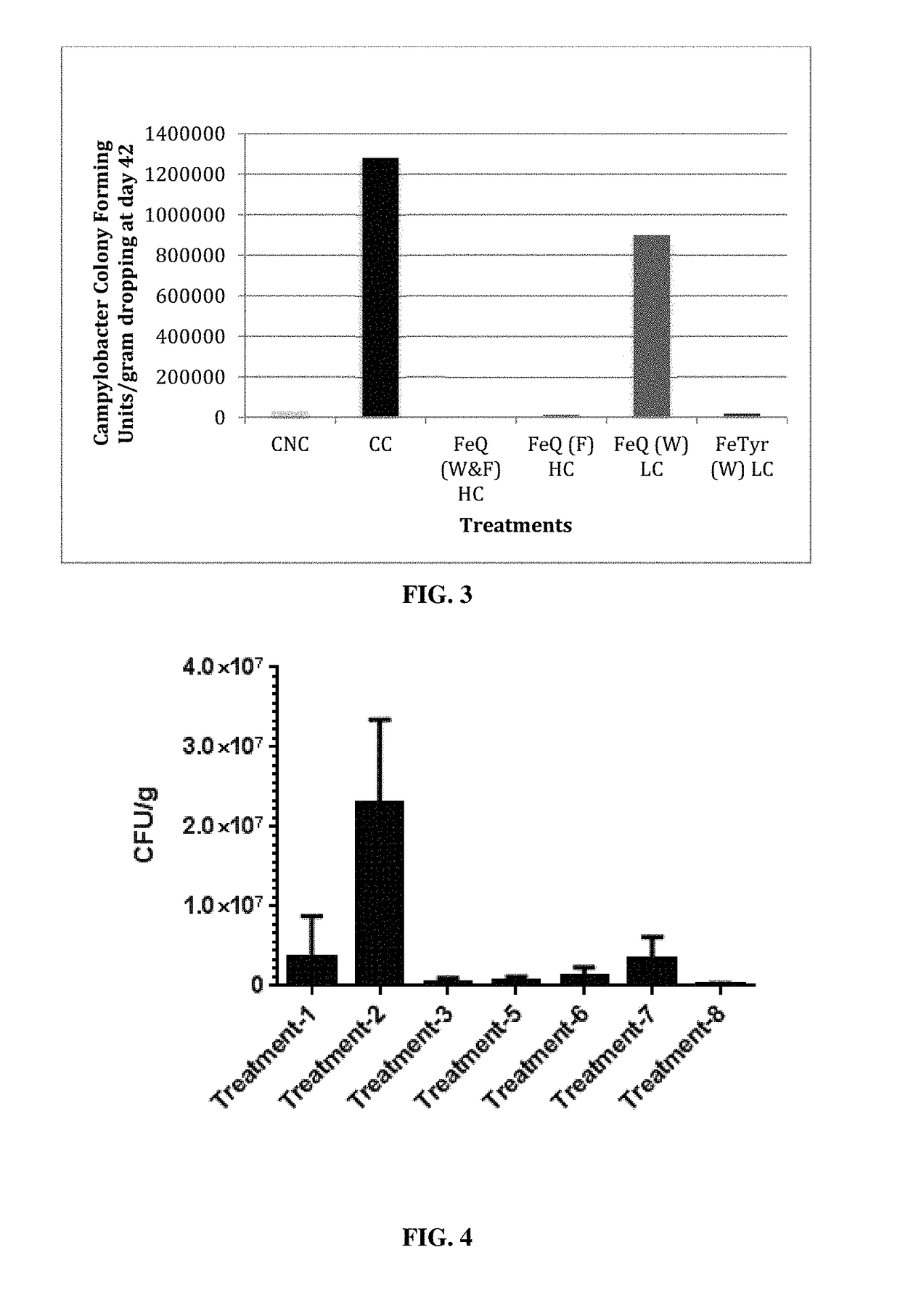 Biofilm inhibiting compositions enhancing weight gain in livestock