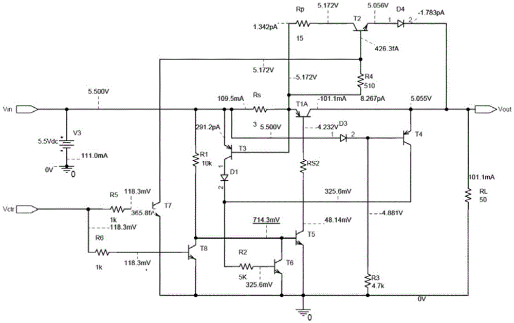 An output controllable low dropout overcurrent protection circuit