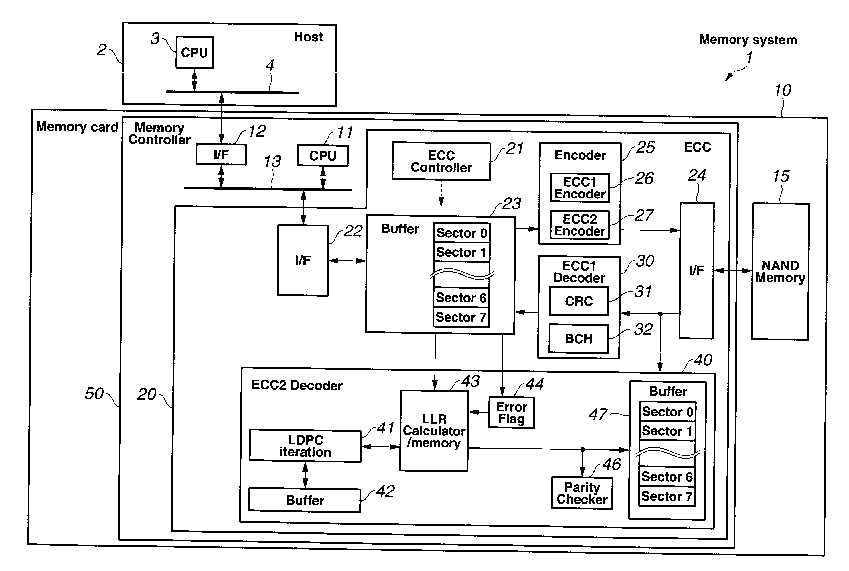 Memory system and control method for the same