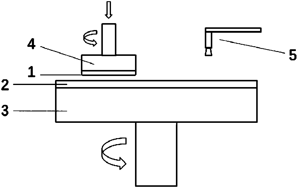 Polishing pad, polyurethane polishing layer and preparation method thereof