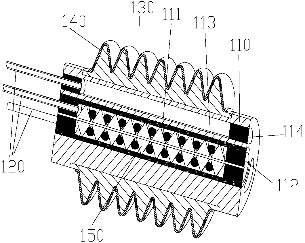 Variable-rigidity soft body driver, soft body arm and soft body platform based on blocking principle