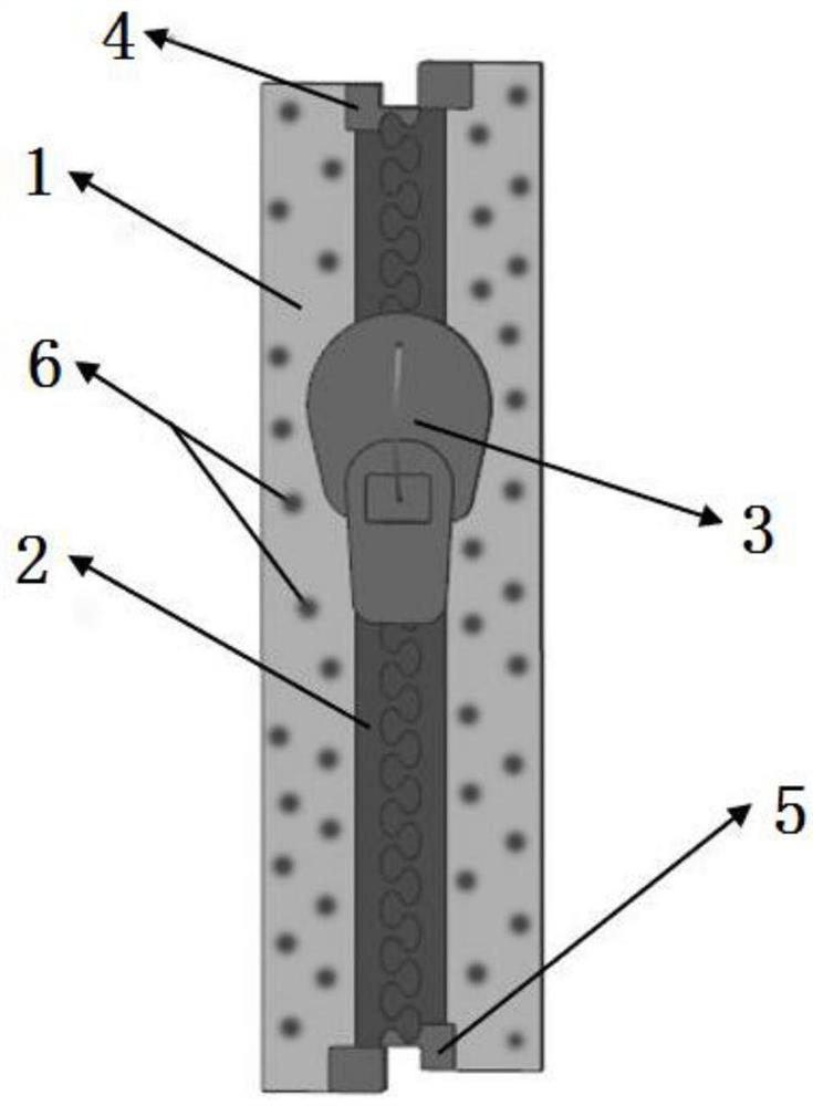 A kind of waterproof and antibacterial zipper and preparation method thereof