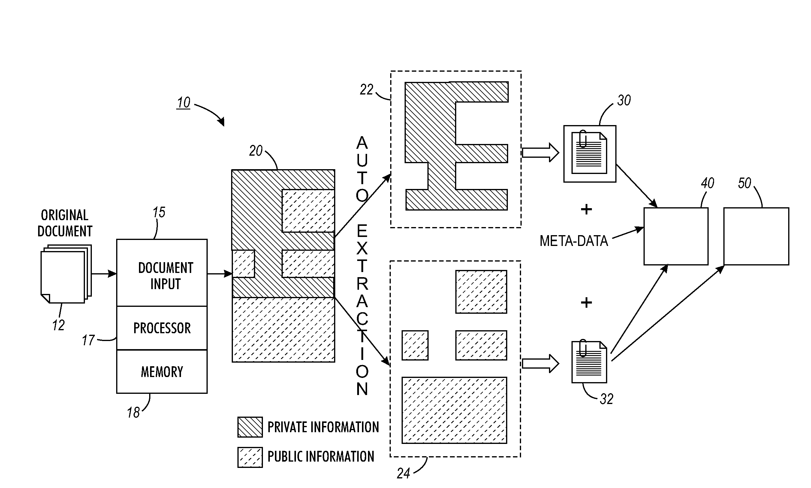 System and method for policy-driven file segmentation and inter-cloud file storage and retrieval