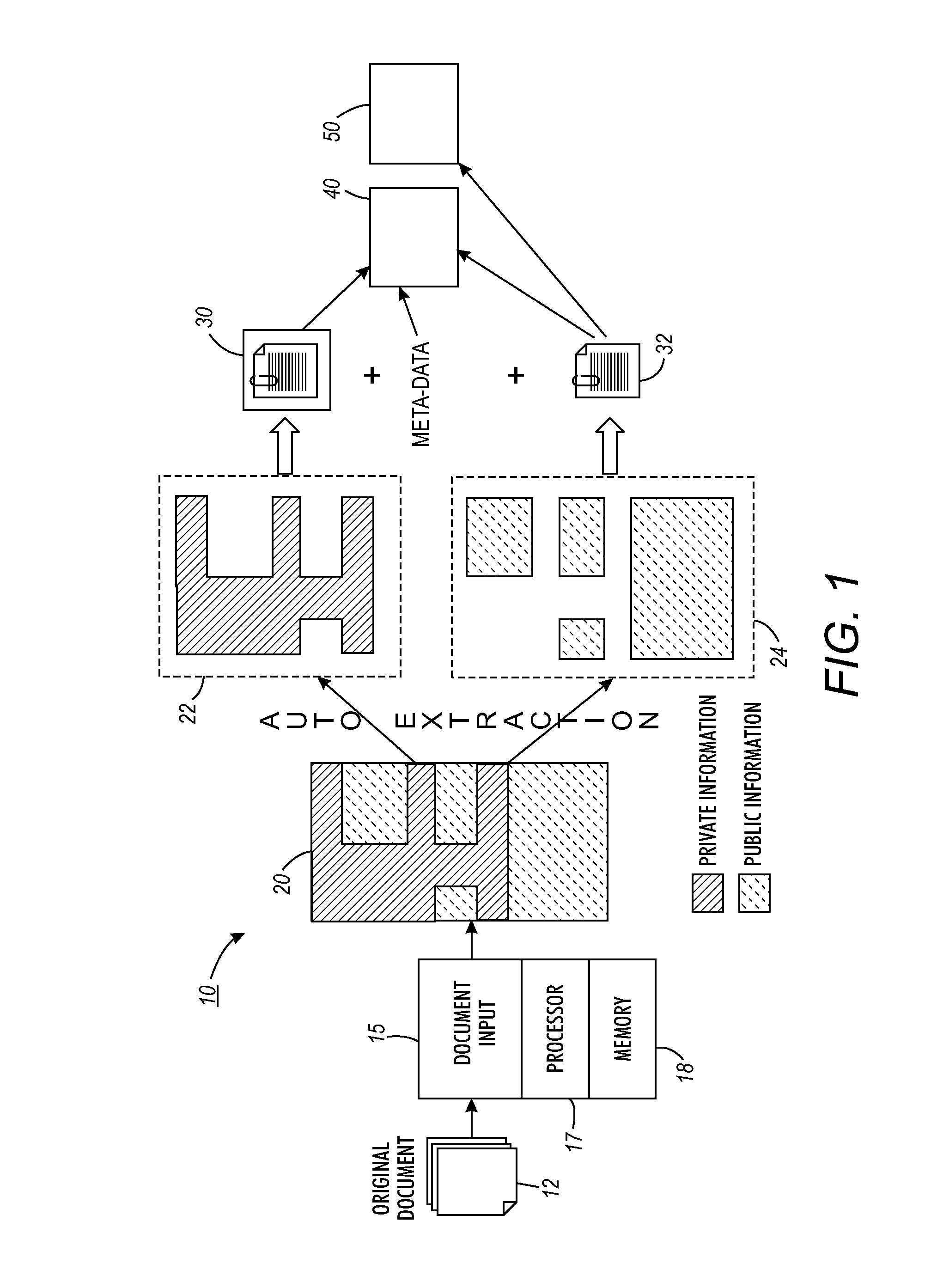 System and method for policy-driven file segmentation and inter-cloud file storage and retrieval