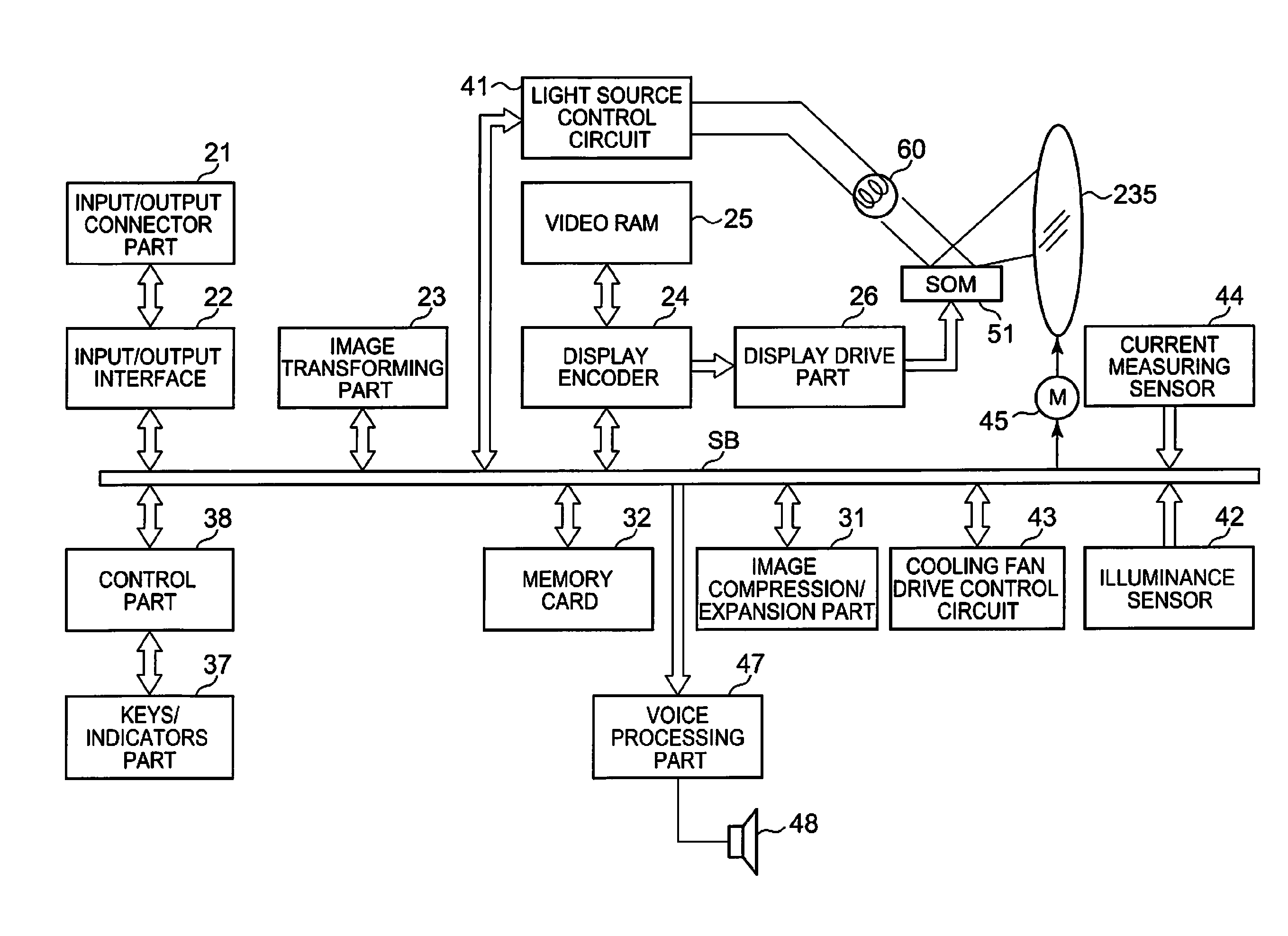 Light source unit and projector