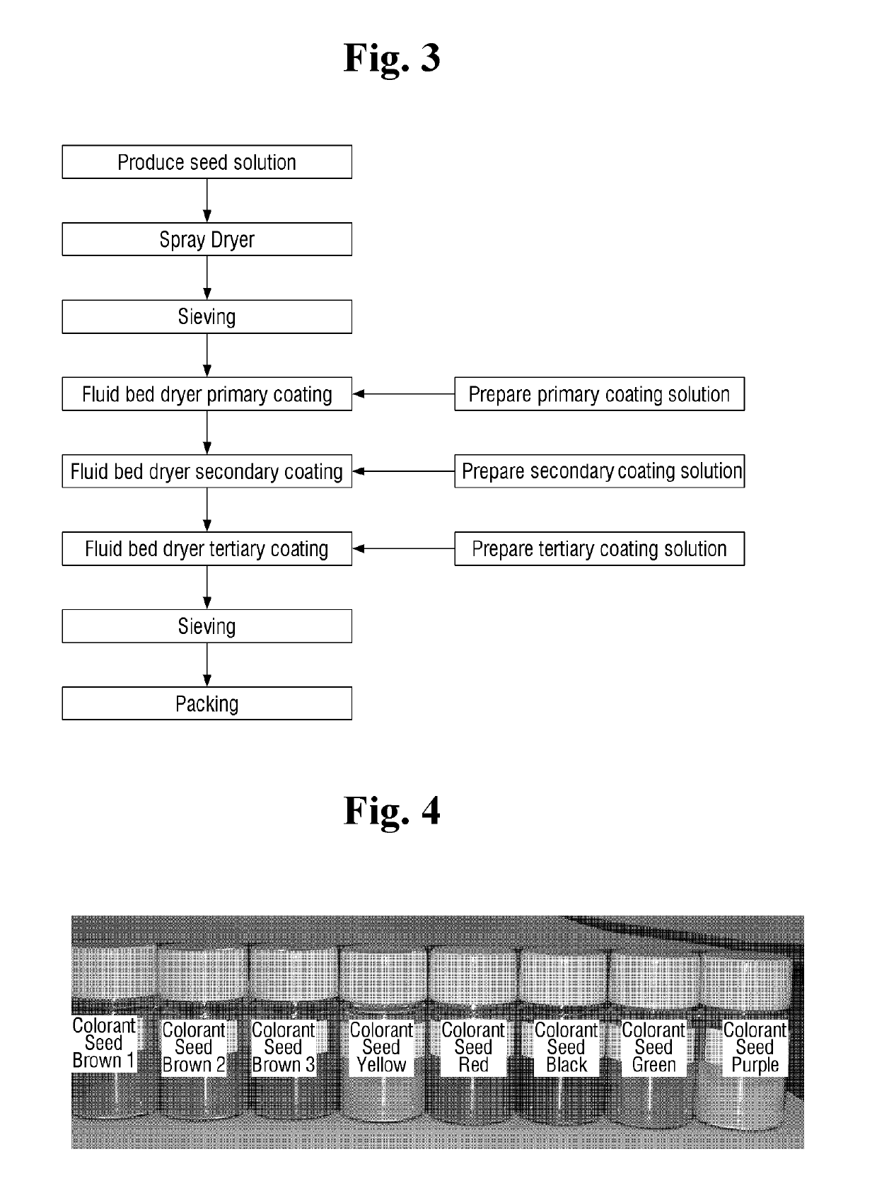 Multi-capsule containing pigment for cosmetic material or functional component, and method for producing same